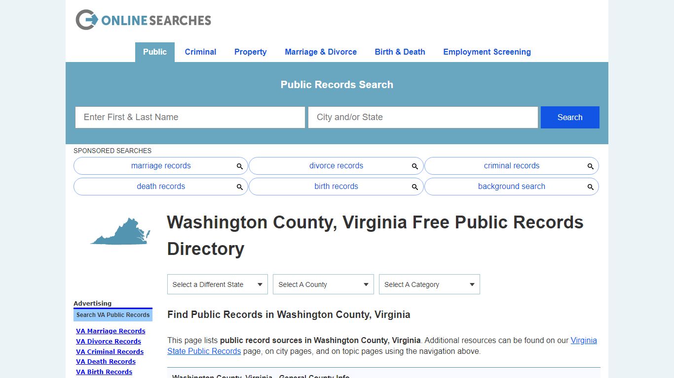 Washington County, Virginia Public Records Directory